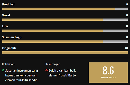 test 2.png