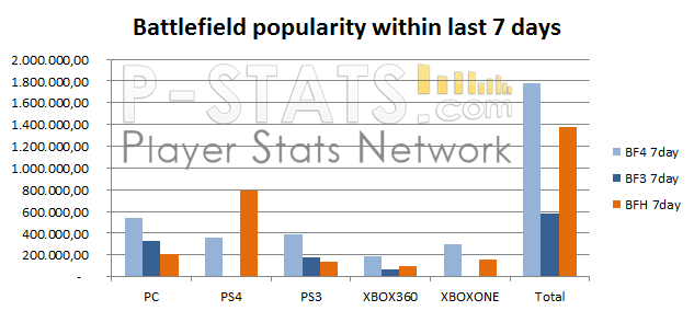 ps4-hardline-players.png