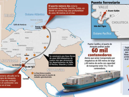 Ferrocarril interoceánico: La propuesta de Honduras para China