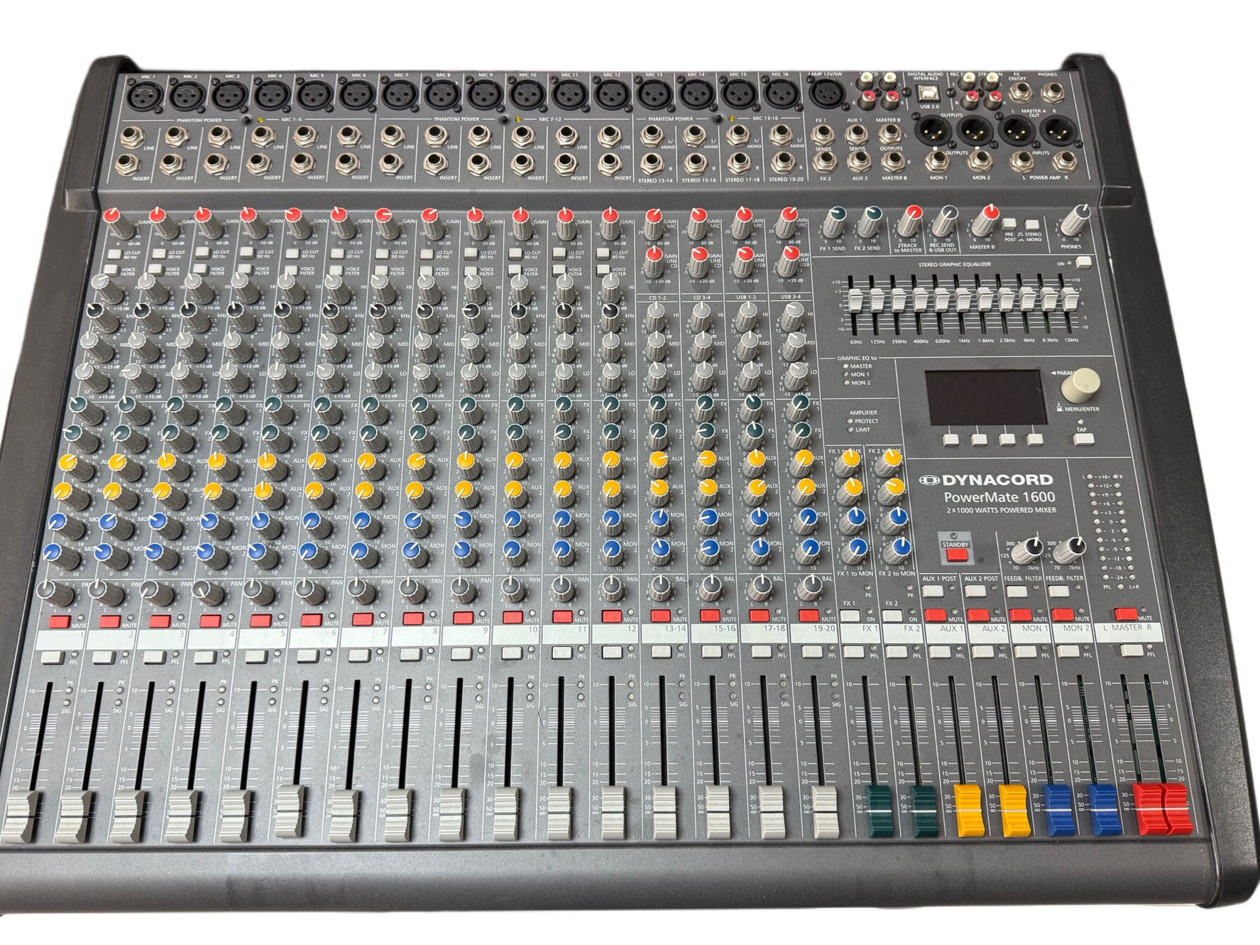 DYNACORD POWERMATE 1600III USED POWER MIXER