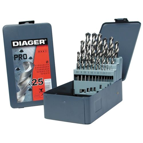 Drill/Router Bits Trading