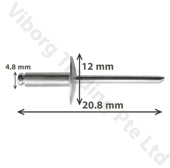 Thumbnail: LanternGrip Rivets