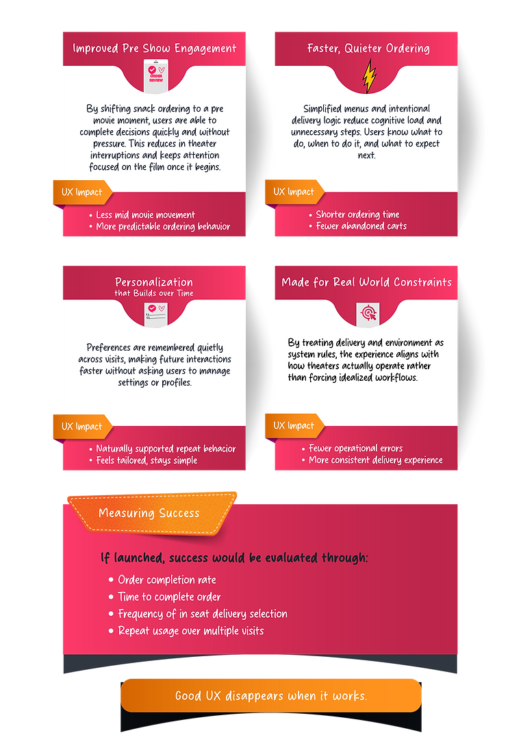 RB Outcome-UX Impact.png