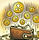 Earnings