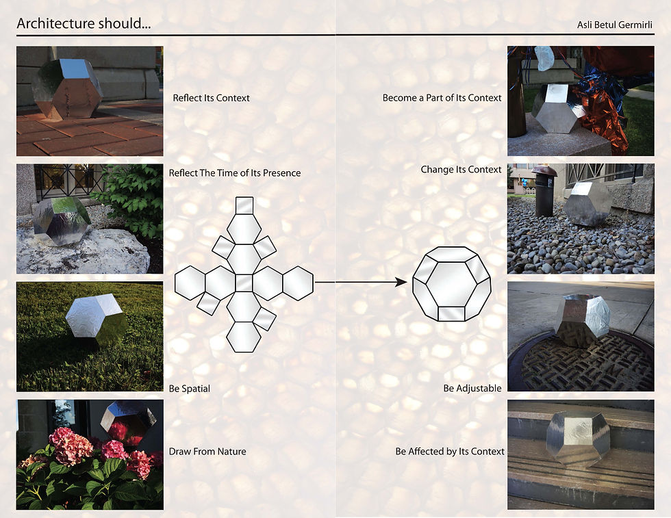 Object of Architectural Desires