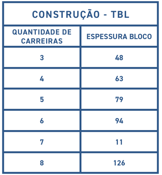 TBL.png