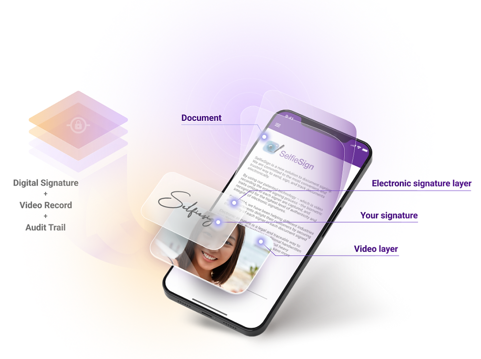 SelfieSign - The most secure and advanced e-signature solution

