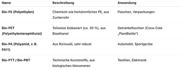 Bildschirmfoto 2025-06-08 um 12.05.26.png
