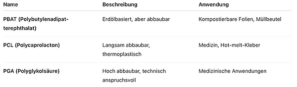 Bildschirmfoto 2025-06-08 um 12.05.46.png