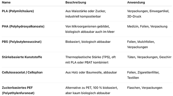 Bildschirmfoto 2025-06-08 um 12.02.55.png