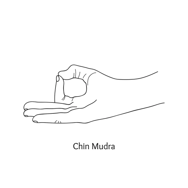 Chin mudra
