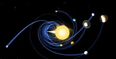 O Sistema Solar Move-se em Espiral pela nossa Galáxia? 