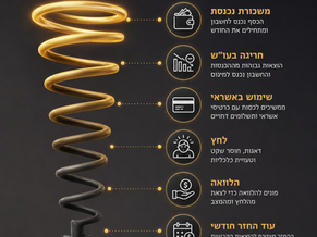 איך יוצאים מהמינוס? הגיע הזמן לקחת את זה ברצינות