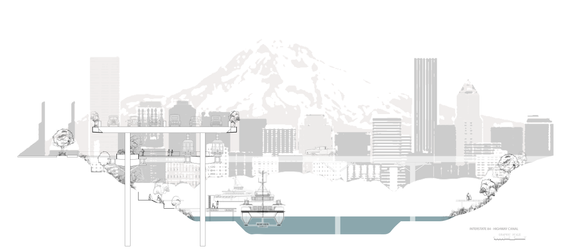 The Sullivan's Gulch Waterway Section