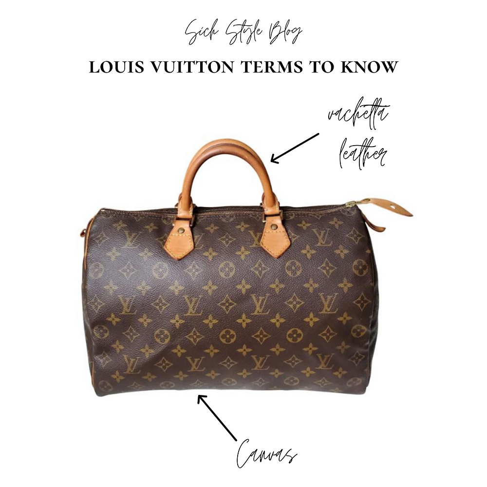 Restoring Old Louis Vuitton Bag