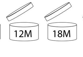 Did you know makeup has an expiration date?