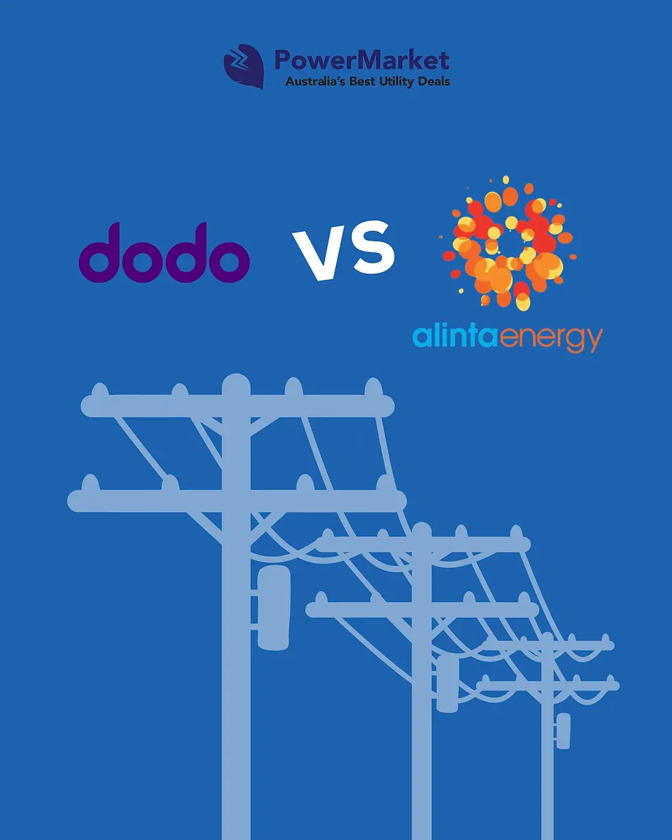 Electricity poles on a blue background with "dodo vs alinta energy" text, logos, and "PowerMarket Australia's Best Utility Deals" text above.