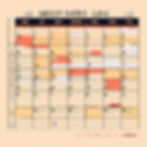 If you miss a set goal, try again and set a new date.
