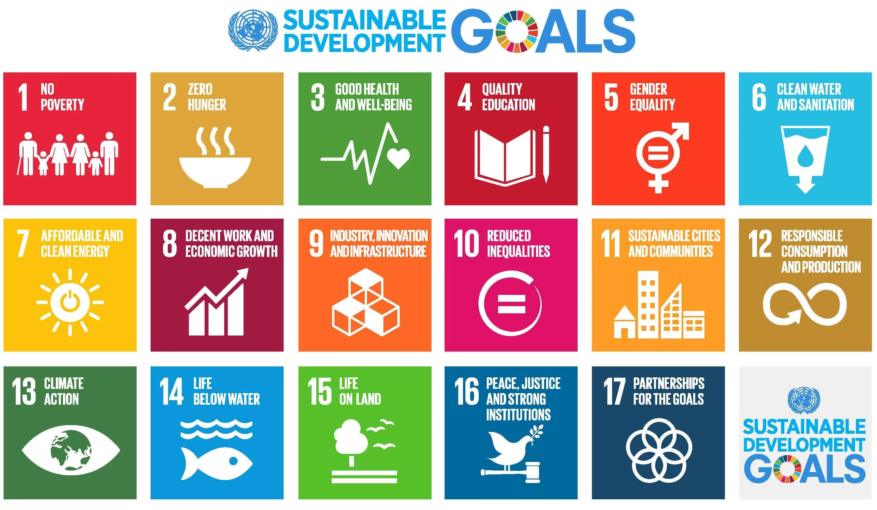 palsgaard-supports-the-un-sustainable-development-goals.webp