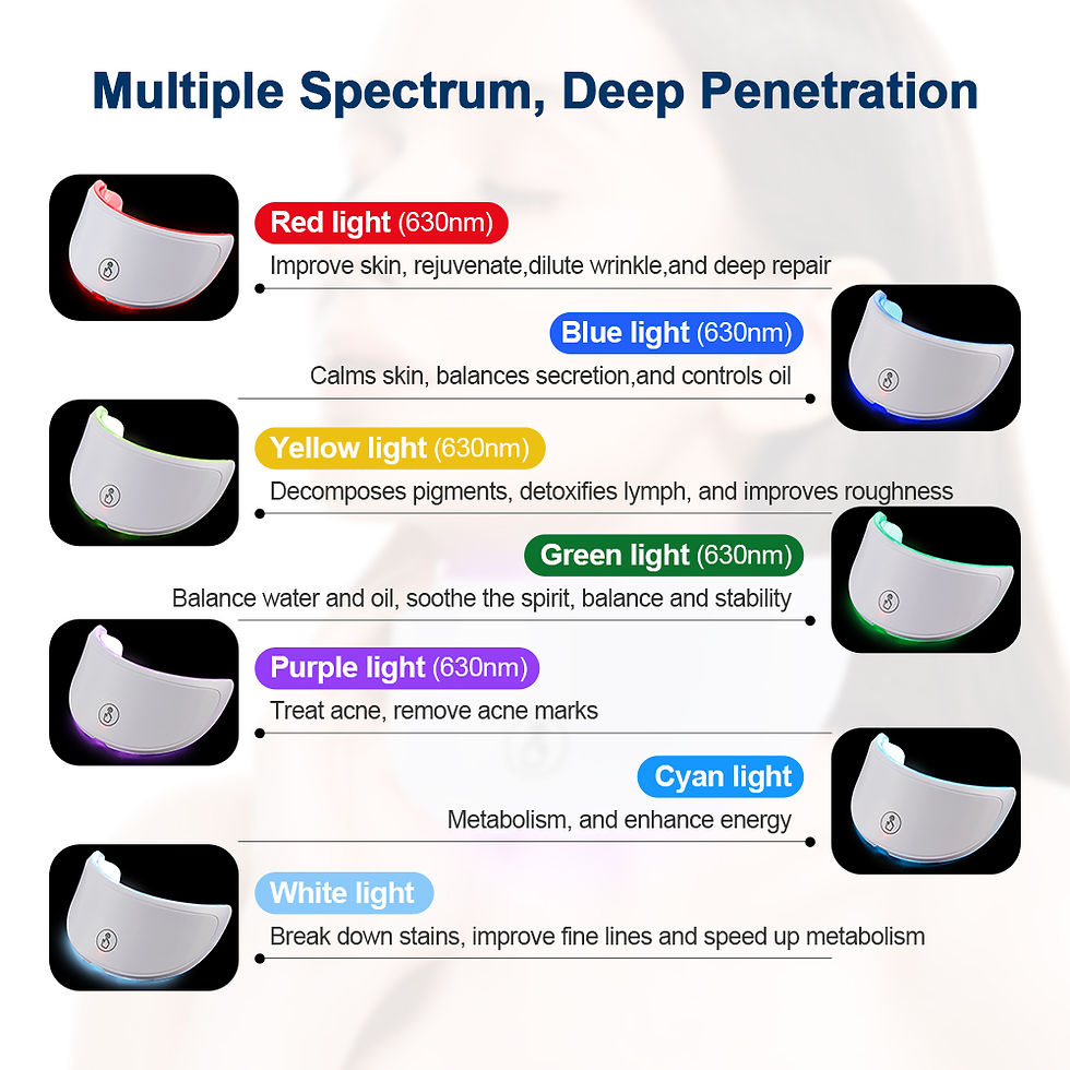Thumbnail: 7 Colors Led Facial Mask With Neck Red Light Therapy Mask For Skin Tightening Li