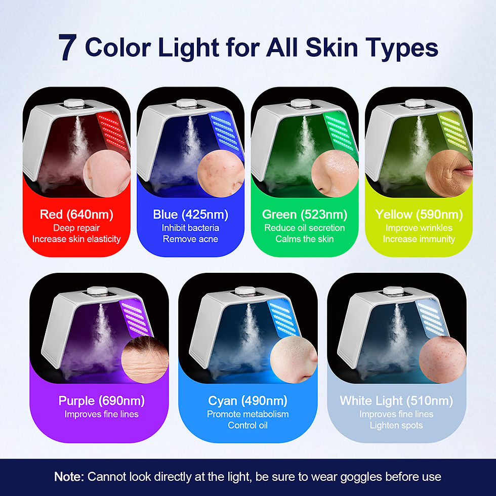 Thumbnail: 7 Colors LED Photon Machine With Nano Spray Beauty Salon Home Use Face Body LED 
