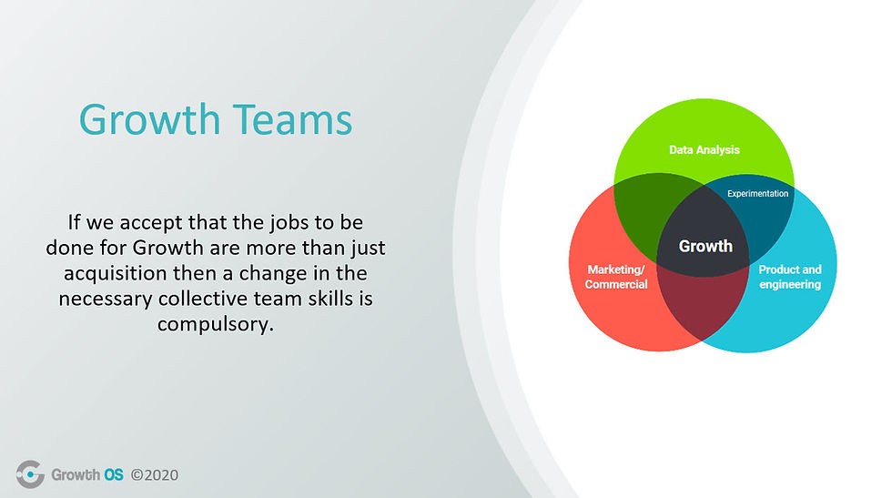 Growth teams can be made up from different disiplines