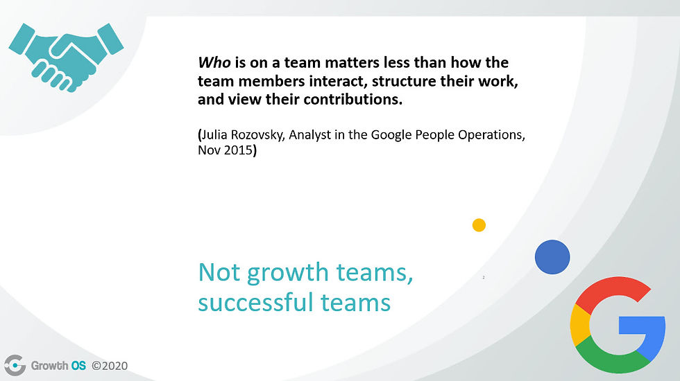 What makes a sucessful growth team?
