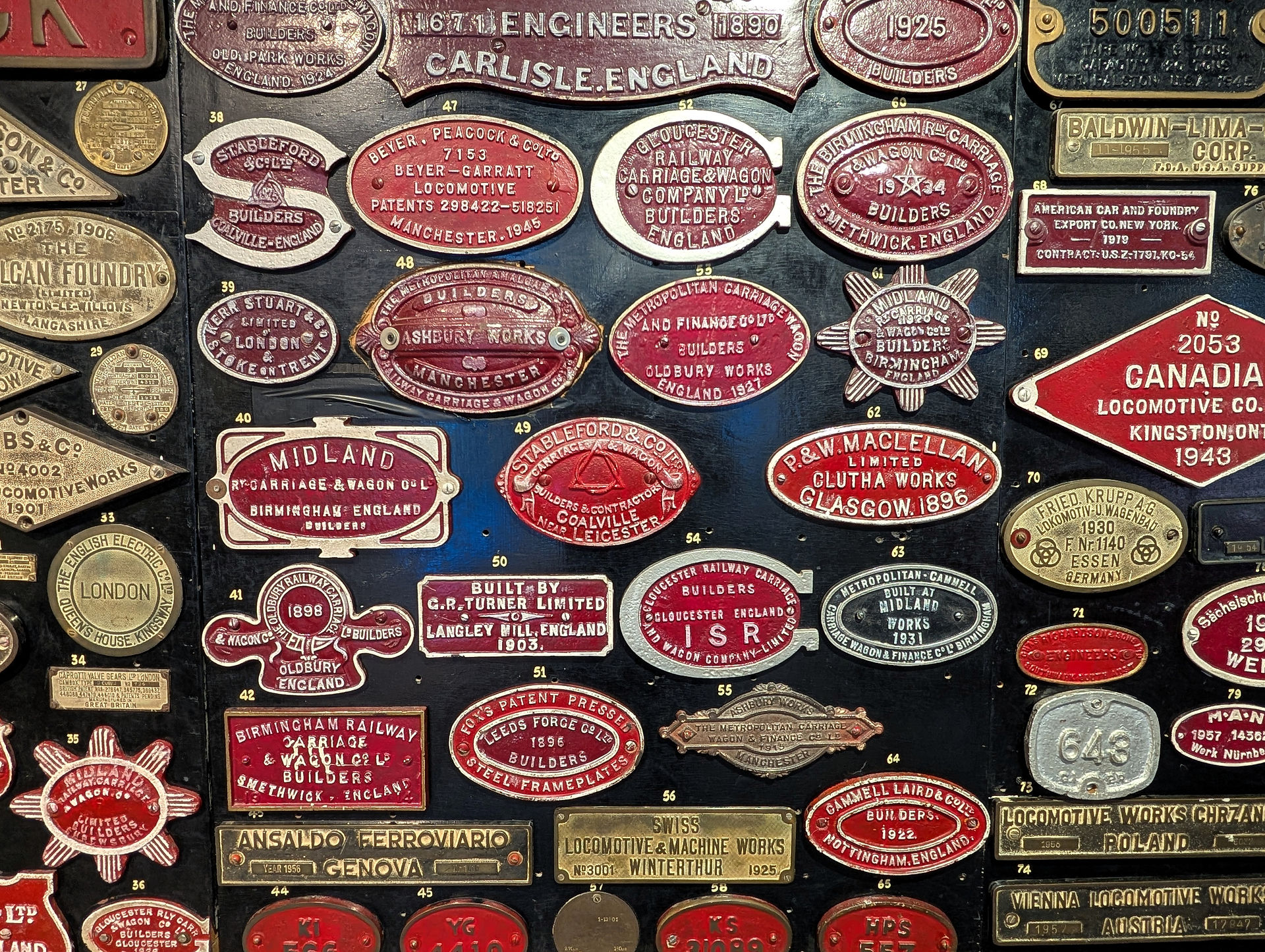 National Rail Museum, tourist places to visit in Delhi
