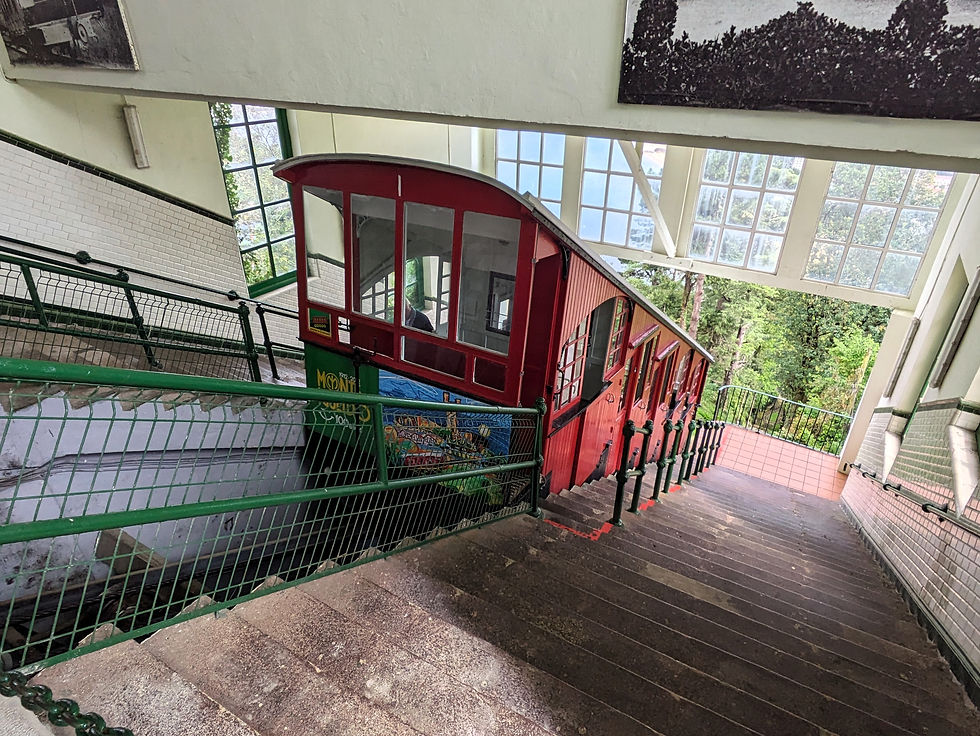 Funicular Monte Igueldo
