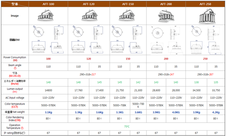 AFT-LineUp-10.png