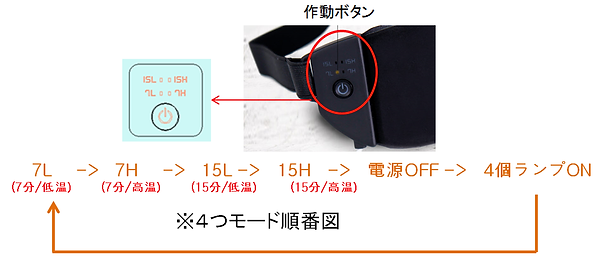 P3H作動順番など-12.png
