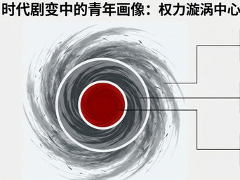 动荡时代的灵魂镜像：彭湘湘与陈小炮的心理动机深度解析
