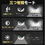 サムネイル： ソーラーライト センサーライト 屋外 明るい 人感センサー 充電池式 180LED 投光器 自動点灯 防水 防塵 強力 壁掛け 壁付け 防犯ライト 玄関 庭 カ