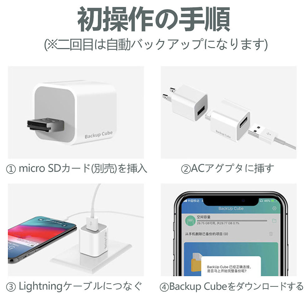 サムネイル： iPhoneバックアップ カードリーダー iPadバックアップ iPhoneカードリーダー 自動 充電器 写真 バックアップ用D852-USB-WH