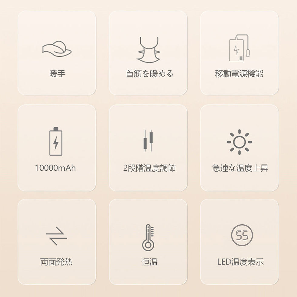 サムネイル： 電気カイロ 充電式カイロ オシャレ 首掛けカイロ 2段階温度調節 10000mAh usb大容量 1台2役 急速充電 寒さ対策 保温グッズ コンパクト 軽量 か