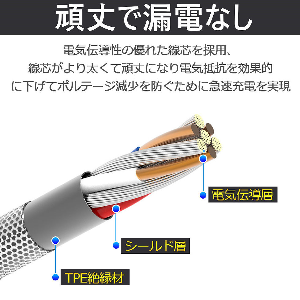 サムネイル： iphone 充電ケーブル ライトニングケーブル lightningケーブル 充電コード iphoneケーブル アイフォン充電ケーブル データ伝送可能 高互換性