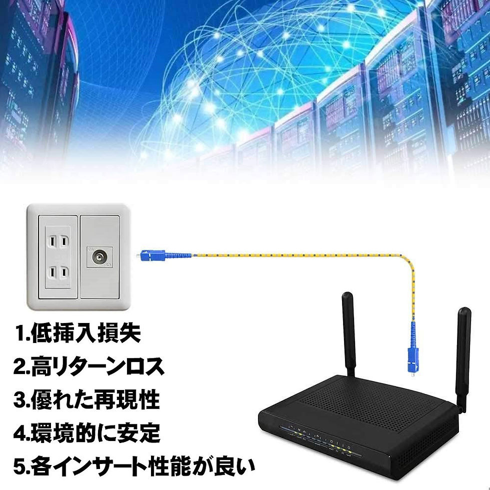 サムネイル： 光ファイバーケーブル 両端SCコネクタ付き 光ケーブル 光コード 光パッチケーブル シングルモード 3m宅内光配線コード 耐圧 パッD402-USB-YE-S