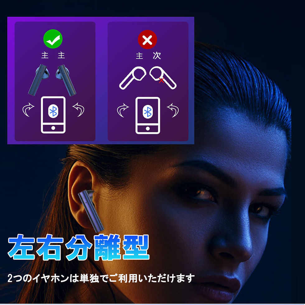 サムネイル： ワイヤレスイヤホン Bluetooth5.0 tws HIFI高音質 超長待機 両耳 カナル型 自動ペアリングD1252-EJ-BL