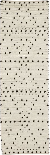 dot runner rug round up