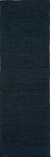 indigo runner rug round up