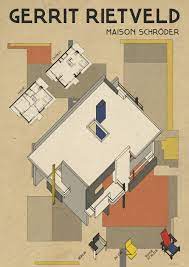 Plan de Gerrit Thomas Rietveld