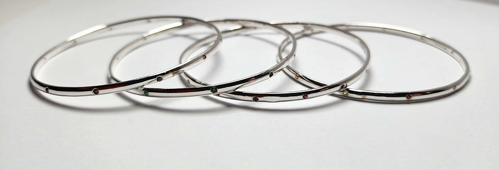 Thumbnail: Bangles name 