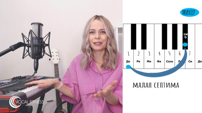 Малая септима для развития музыкального слуха, материал курса «Интонирование 3 часть» Юлии Кантонистовой