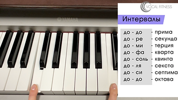 vocal-fitness-yuliya-kantonistova-poslushai-bazovy-razlichie-intervalov.png