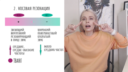 Носовая резонансная зона