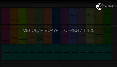 Мелодия вокруг тоники для слуховой настройки пентатоники, аудио-упражнение к курсу «Пентатоника. Базовый» Юлии Кантонистовой