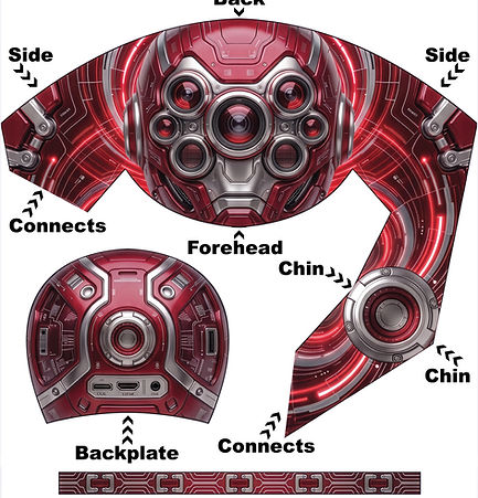 Ocular-Category