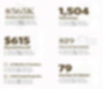 Q3 2025 Residential Market Overview Big Island