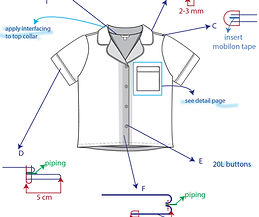 tech pack page from pajama top technical design fashion