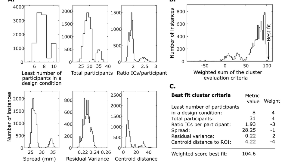 FIgure7.png